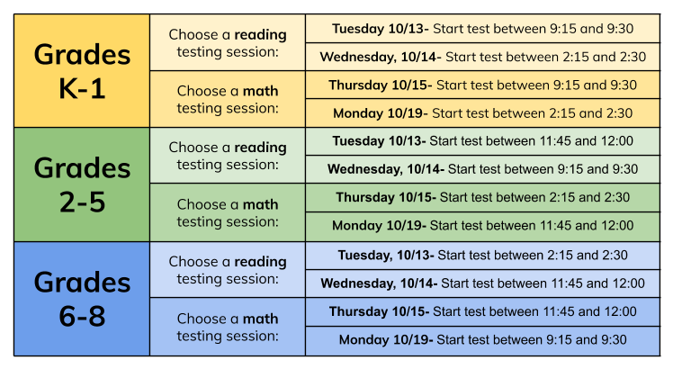 MAP testing next week